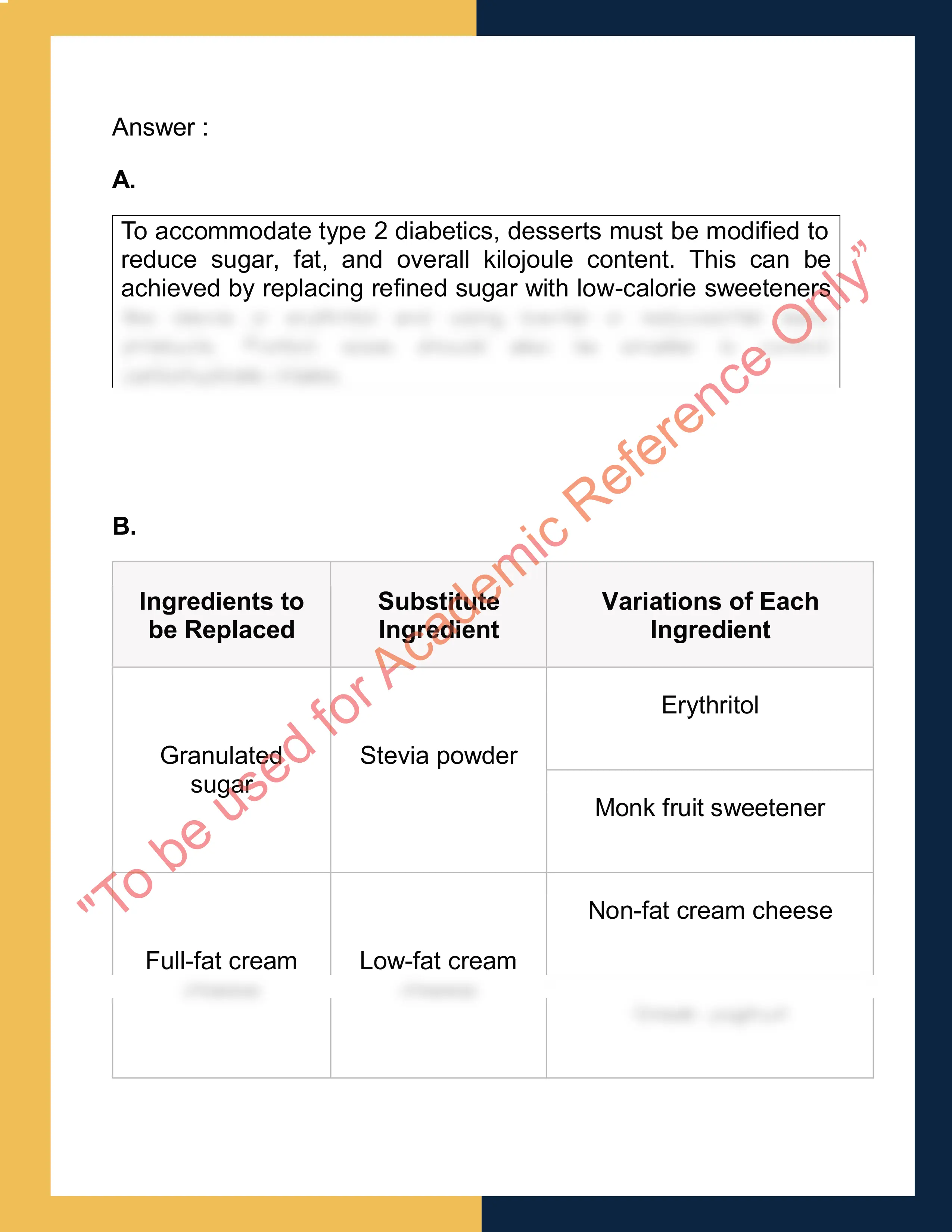 Sample Solution for SITHPAT016 - Produce desserts 3